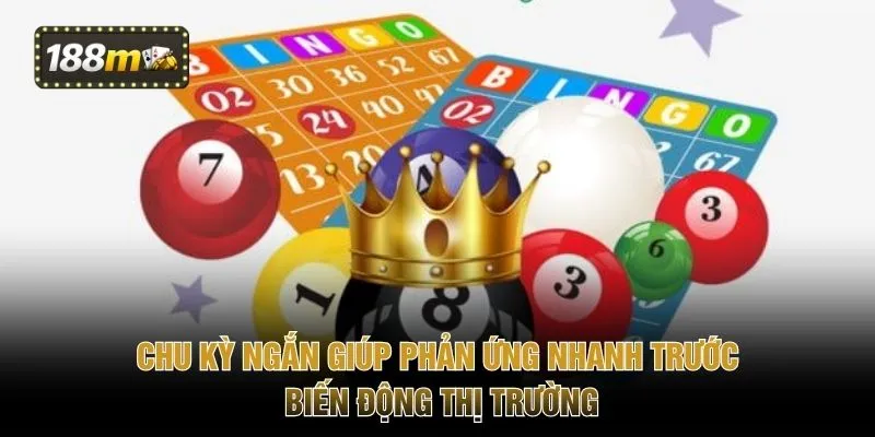 Chu kỳ ngắn giúp phản ứng nhanh trước biến động thị trường