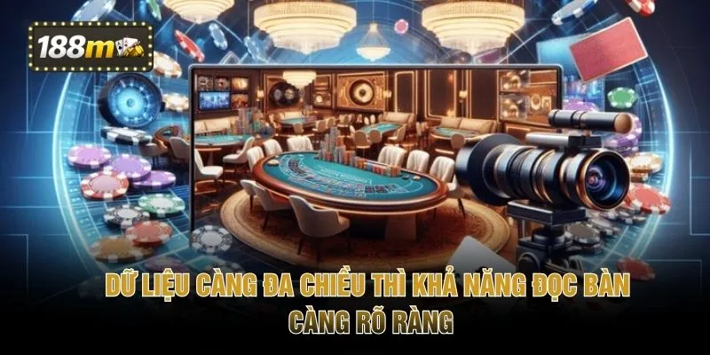 Dữ liệu càng đa chiều thì khả năng đọc bàn càng rõ ràng